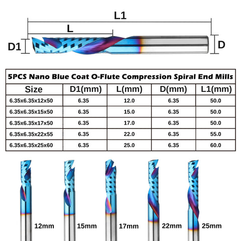 OC05B, 1/4" Shank, Carbide Spiral O Flute Up & Down Cut Compression End Mill CNC Router Bits, 5Pcs