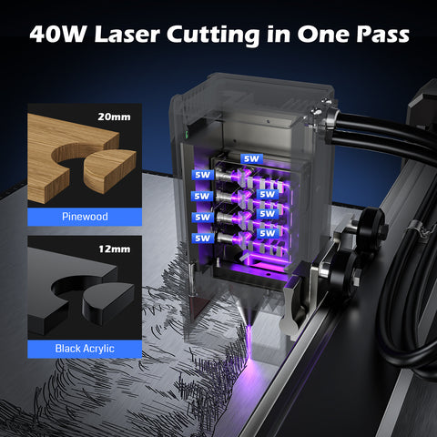 L8 40000mm/min High Speed All-in-one Laser Engraving Machine, 20W/40W Power, Air Assist, Lightburn Camera