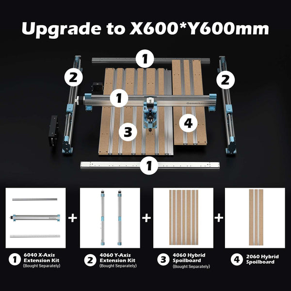 Genmitsu Kit d'extension pour routeur CNC 4040-PRO MAX, mise à niveau 4040 vers 6040 ou 6060, zone de travail étendue 600 x 400 mm ou 600 x 600 mm Genmitsu Kit d'extension pour routeur CNC 4040-PRO MAX, mise à niveau 4040 vers 6040 ou 6060, zone de travail étendue 600 x 400 mm ou 600 x 600 mm