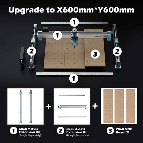 2040, 2060 Threaded Inserts MDF Spoilboard for 4040-PRO CNC Router XY Axis Extension Kit