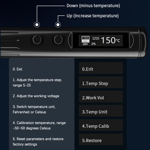 PSI65 Mini Cordless Soldering Iron Kit, 65W, 180-780℉ Fast Heating, Digital OLED Screen Display, Auto Sleep