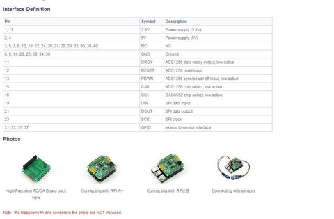 [Discontinued] SainSmart Raspberry Pi AD/DA Expansion Sheild Board for Adding High-Precision AD/DA Functions to Raspberry Pi Onboard ADS1256 DAC8552 Sensor Interface