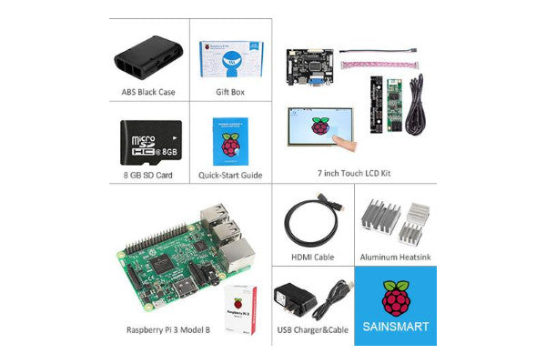 Raspberry Pi 3 New Packaging and Tutorial Launch! – SainSmart.com