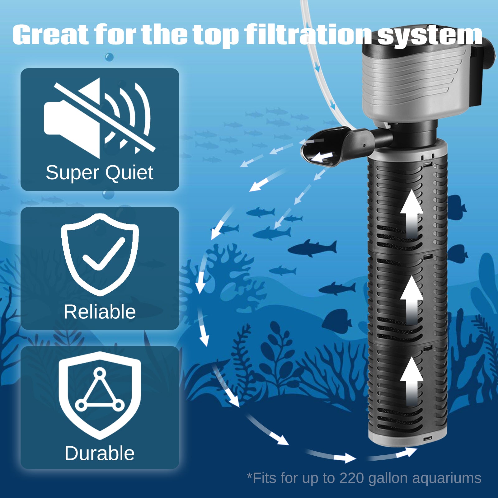 XpertMatic Quiet 2-3 Stages Aquarium Filter – SainSmart.com