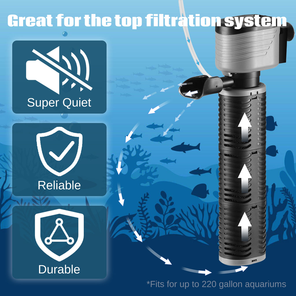 XpertMatic Quiet 23 Stages Aquarium Filter