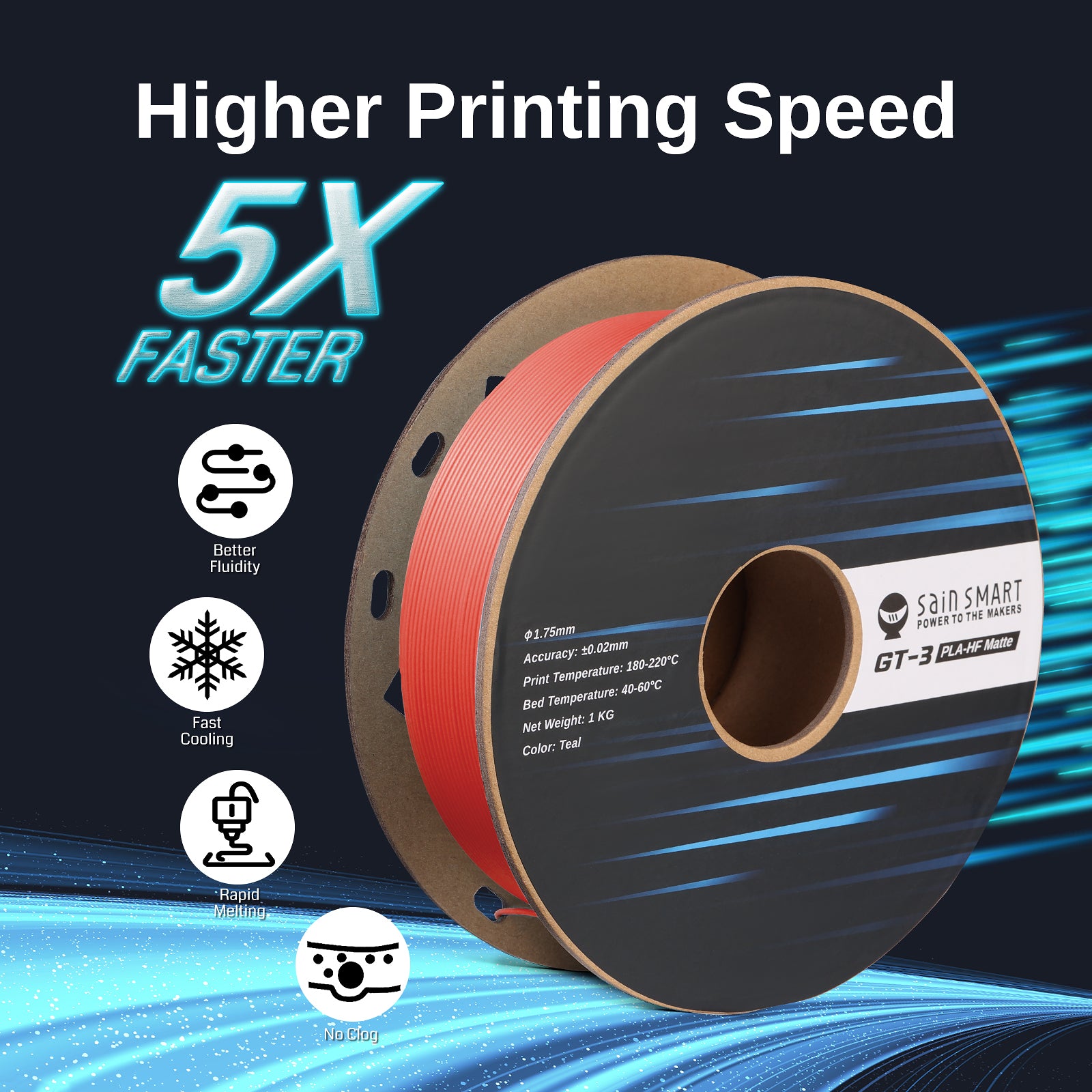 GT-3 High Speed Matte PLA Filament 1.75mm, 1KG, ±0.02mm, Black