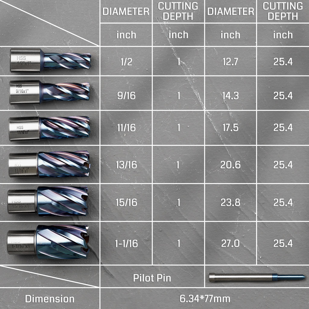 Rotabroach Mag Drill Cutter 36mm Lo Series - Srcl360 Parts Annular Mag Drill Broachi Cutter 36mm X 30mm - Multikor Industrial Group Rotabroach Mag Drill Cutter 36mm Lo Series - Srcl360 1 - Foto 3
