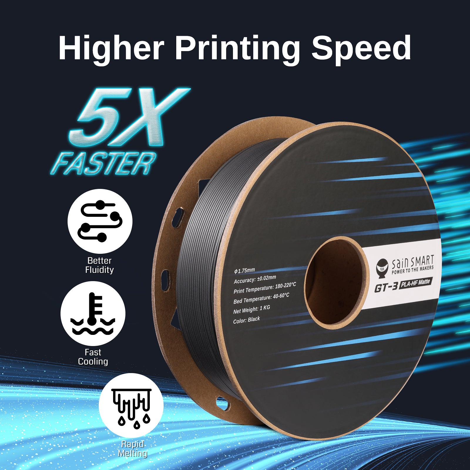 GT-3 High Speed Matte PLA Filament 1.75mm, 1KG, ±0.02mm, Black