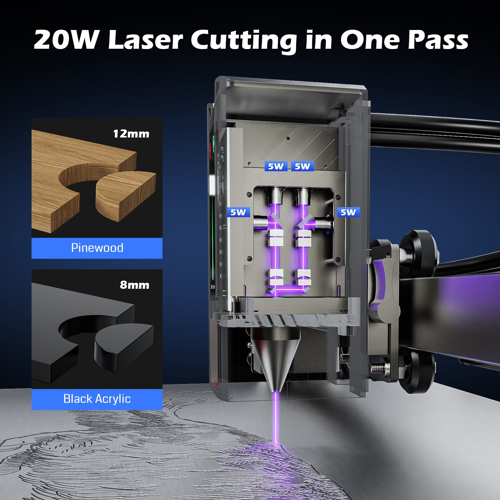 Genmitsu L8 Laser Engraver Machine, 40W/20W Power, 40000mm/min