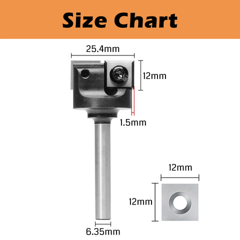 Router Bit Size Chart