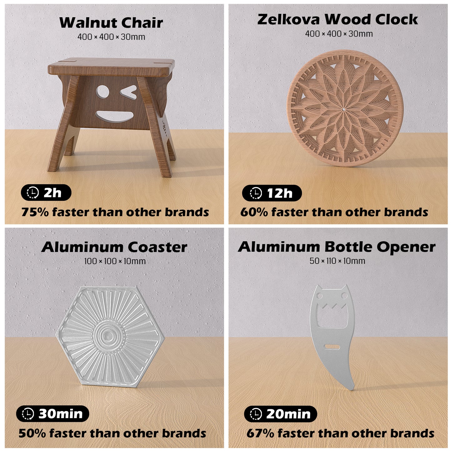 PROVerXL 2X2 CNC Router Machine for Woodworking, 679x679x113mm Work Area, Closed-Loop Motors, GRBL Control, 710W Spindle, Aluminum Frame, Easy Assembly, WiFi & APP Supported