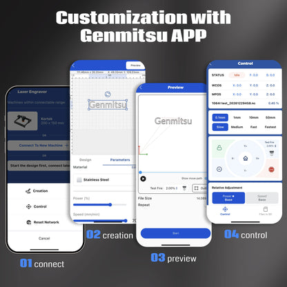 1064nm Infrared Laser Module, 1W Accessory for Kortek, Kiosk Laser Engraver Machine, with 0.01mm Engraving Accuracy, for Metal, Acrylic, Hard Plastic, DIY Projects, Class1