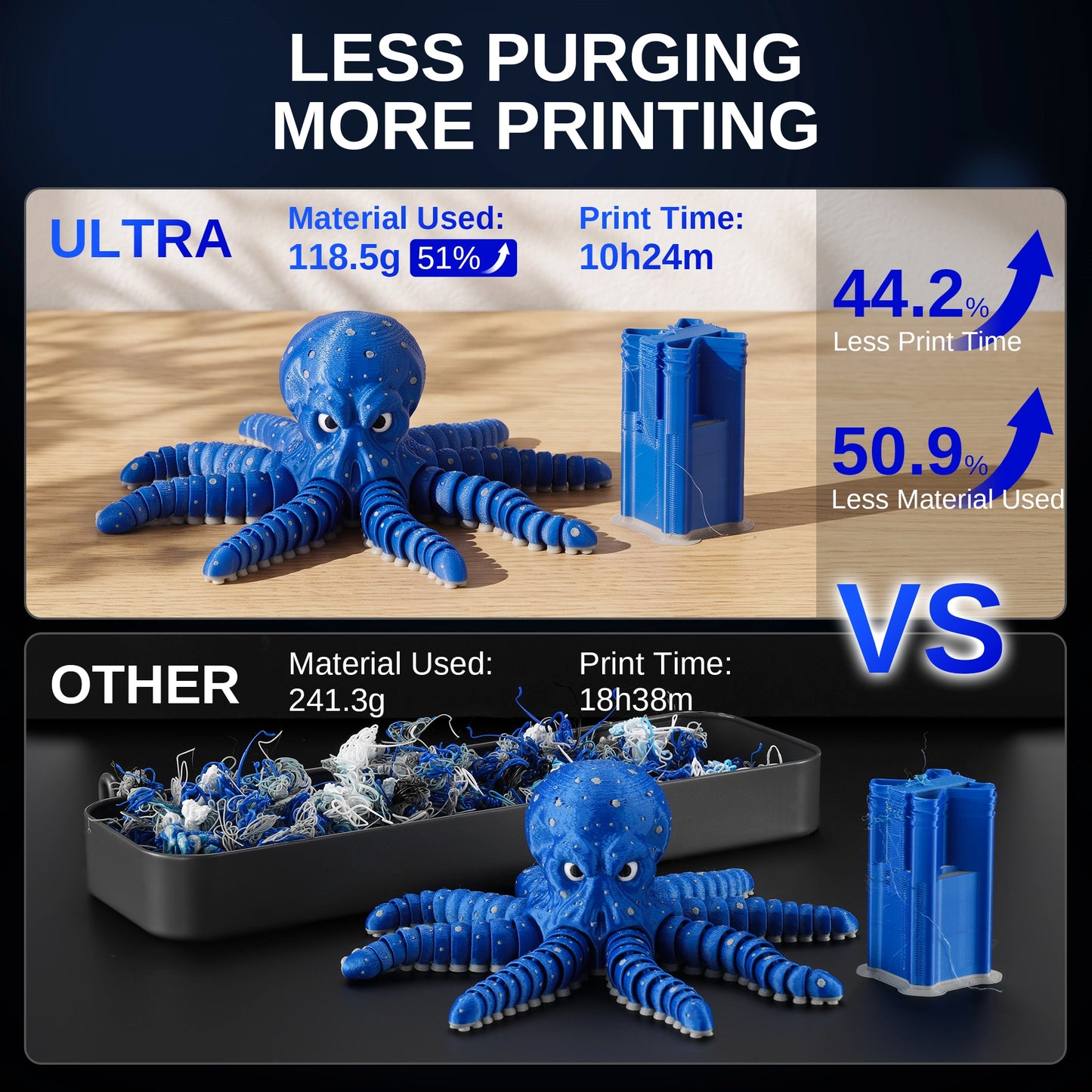 WonderMaker ZR Ultra S, 4 Toolheads 3D Printer with Open Source, Multi-color Printing Fast Material Changing, 300*300*300m