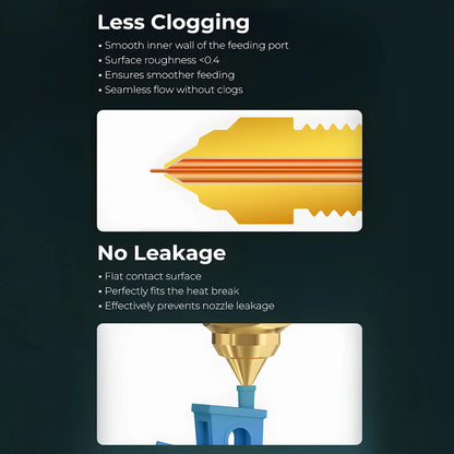 Creality Ender-5 Max Brass Nozzle Set (0.4mm x 4, 0.6mm x 2, 0.8mm x 2), High Thermal Conductivity, High Hardness, Less Clogging & No Leakage, Compatible with PLA, ABS, TPU, PETG, PA, PC FDM Materials