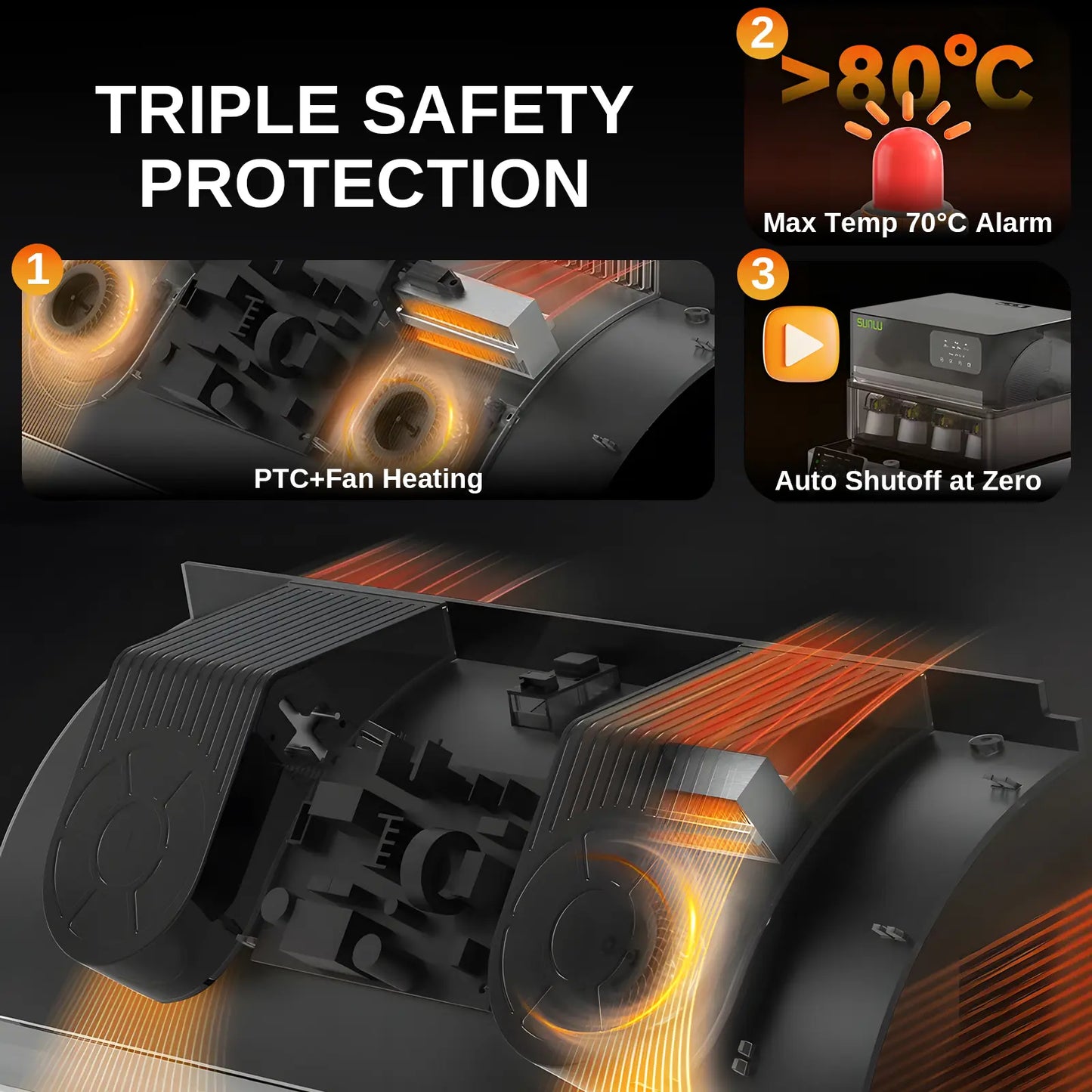 AMS Heater for Bambu Lab AMS Gen 1, Simultaneous Filament Drying & Printing, Fast 70°C Heating, Smart Humidity Control, 4-Roll Capacity, Easy 2-Min Install (AMS Not Included)