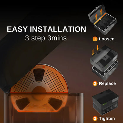 AMS Heater for Bambu Lab AMS Gen 1, Simultaneous Filament Drying & Printing, Fast 70°C Heating, Smart Humidity Control, 4-Roll Capacity, Easy 2-Min Install (AMS Not Included)