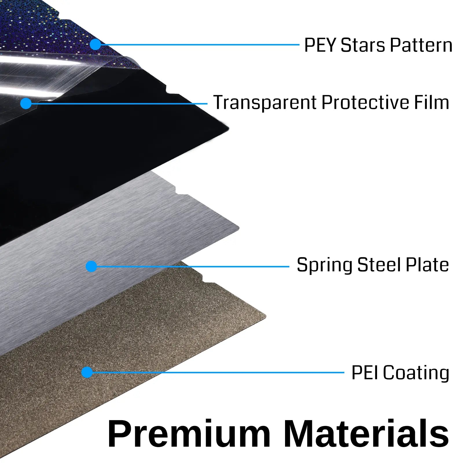 D235A Build Plate Kit - Thumbnail 3