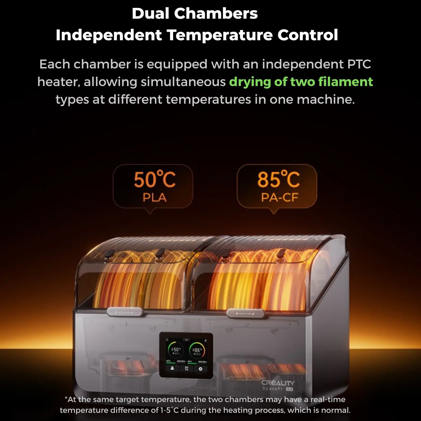 Creality SpacePi X4 Filament Dryer Box with 200W PTC Rapid Heater, 4-Spools Filament Storage Box, Dual Independent Heating Chambers, One-Key Operation, Compatible with PLA, PETG, ABS, TPU, PC, PA, PAHT