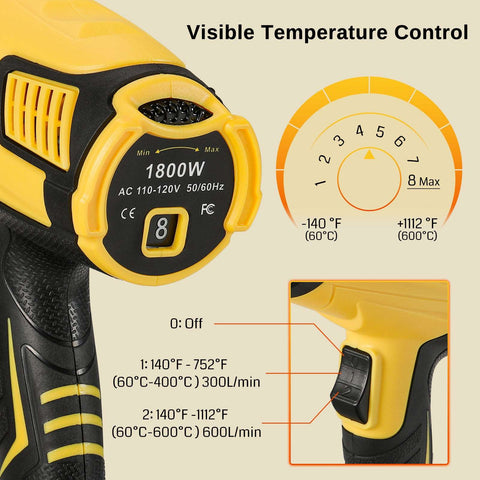 1800W Heat Gun, Visible Dual Temp Setting, for Crafts, Stripping Paint, and Shrink Wrapping