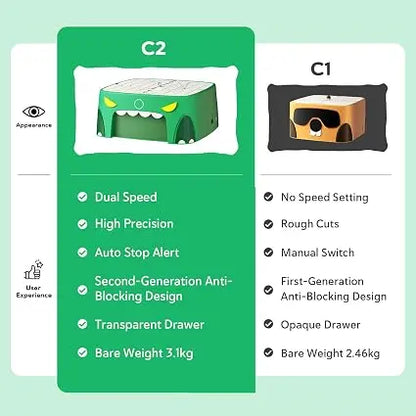 BeaverBot Kids Cardboard Cutter C2, Safe Dinosaur STEM Toy for Ages 4-12, Creative DIY Craft Kit for 3D Models & Forts, Bladeless Tool with 2 Speeds, Ideal Educational Gift