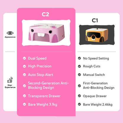 SainSmart BeaverBot C2 Kids Cardboard Cutter – Bladeless STEM Craft Tool for Ages 4–12 | Dinosaur & Rabbit | 2-Speed DIY Kit
