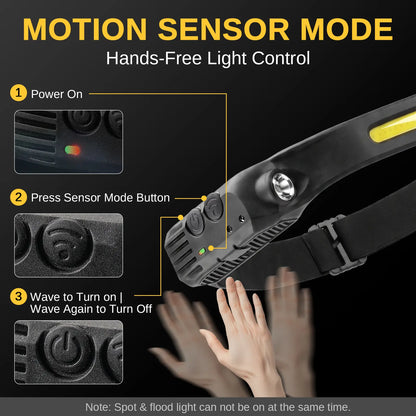 Rechargeable Headlamp, 230° Wide Beam LED Head Lamp with Motion Sensor, Super Bright Lightweight Headlight for Adults, Camping Gear, Running, Repairing, Fishing, Cycling Accessories