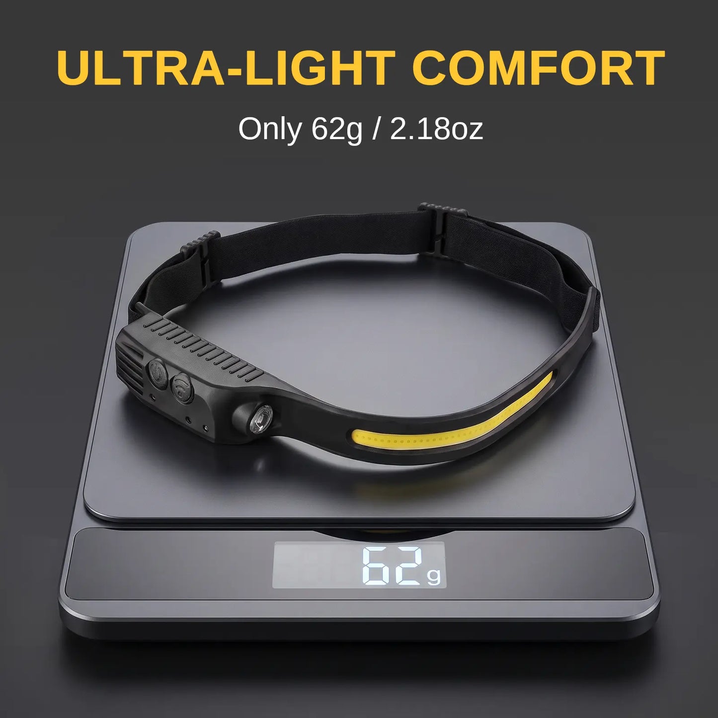 Rechargeable Headlamp, 230° Wide Beam LED Head Lamp with Motion Sensor, Super Bright Lightweight Headlight for Adults, Camping Gear, Running, Repairing, Fishing, Cycling Accessories