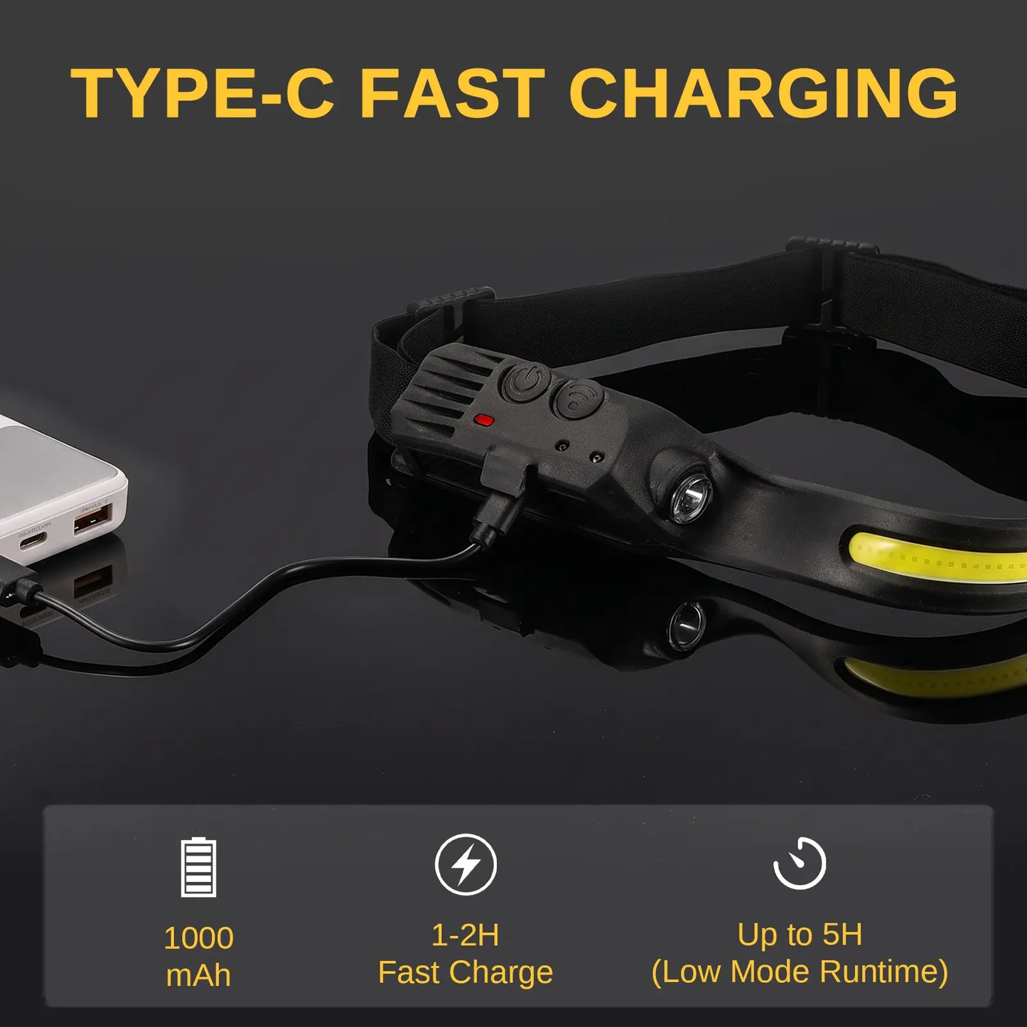 Rechargeable Headlamp, 230° Wide Beam LED Head Lamp with Motion Sensor, Super Bright Lightweight Headlight for Adults, Camping Gear, Running, Repairing, Fishing, Cycling Accessories