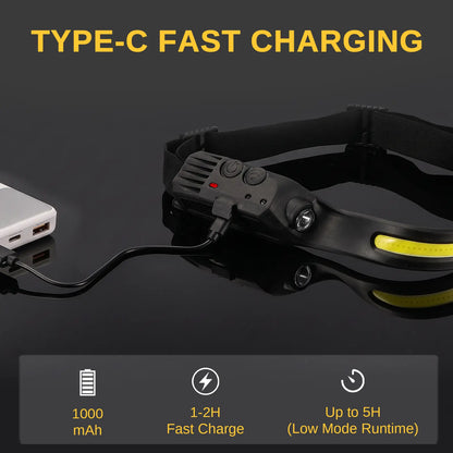 Rechargeable Headlamp, 230° Wide Beam LED Head Lamp with Motion Sensor, Super Bright Lightweight Headlight for Adults, Camping Gear, Running, Repairing, Fishing, Cycling Accessories