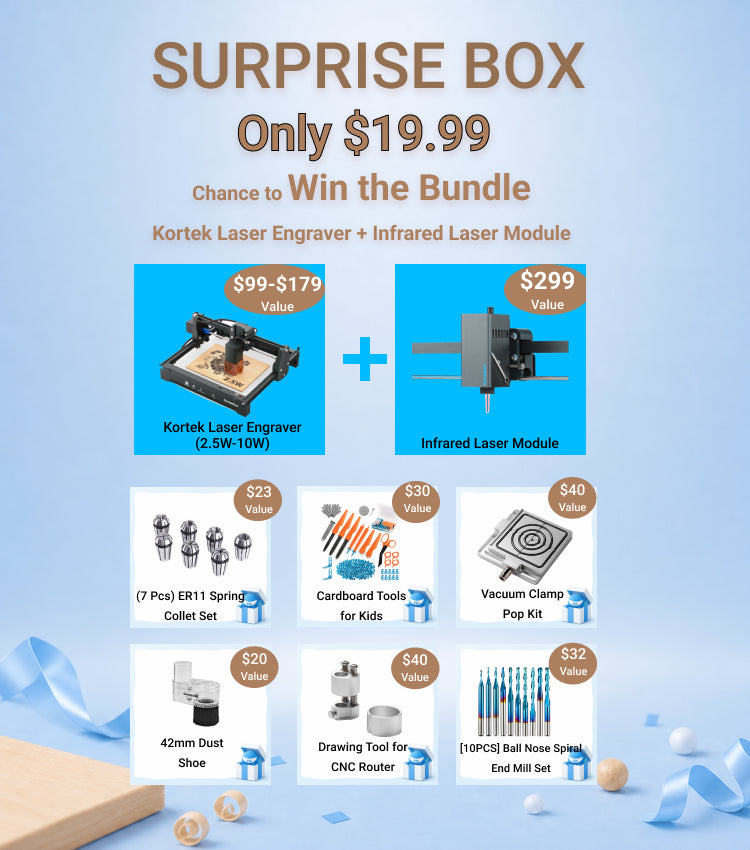 SainSmart 15th Anniversary Surprise Box.
