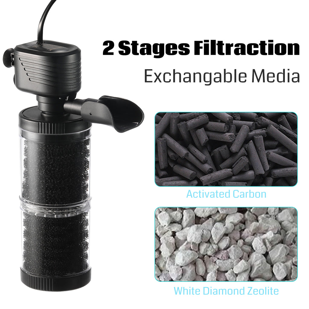 XpertMatic Quiet 23 Stages Aquarium Filter