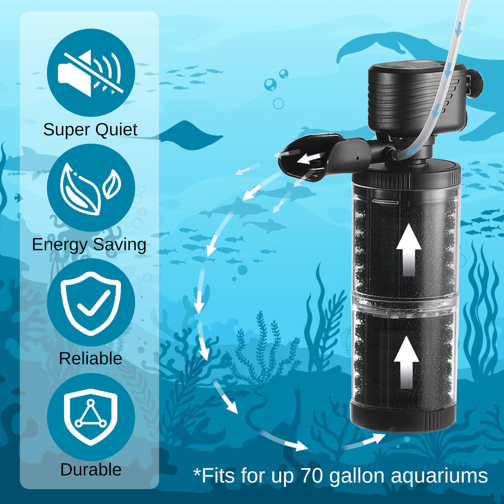 XpertMatic Quiet 23 Stages Aquarium Filter