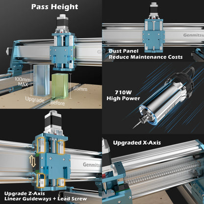 Genmitsu 4040-PRO MAX Desktop CNC router