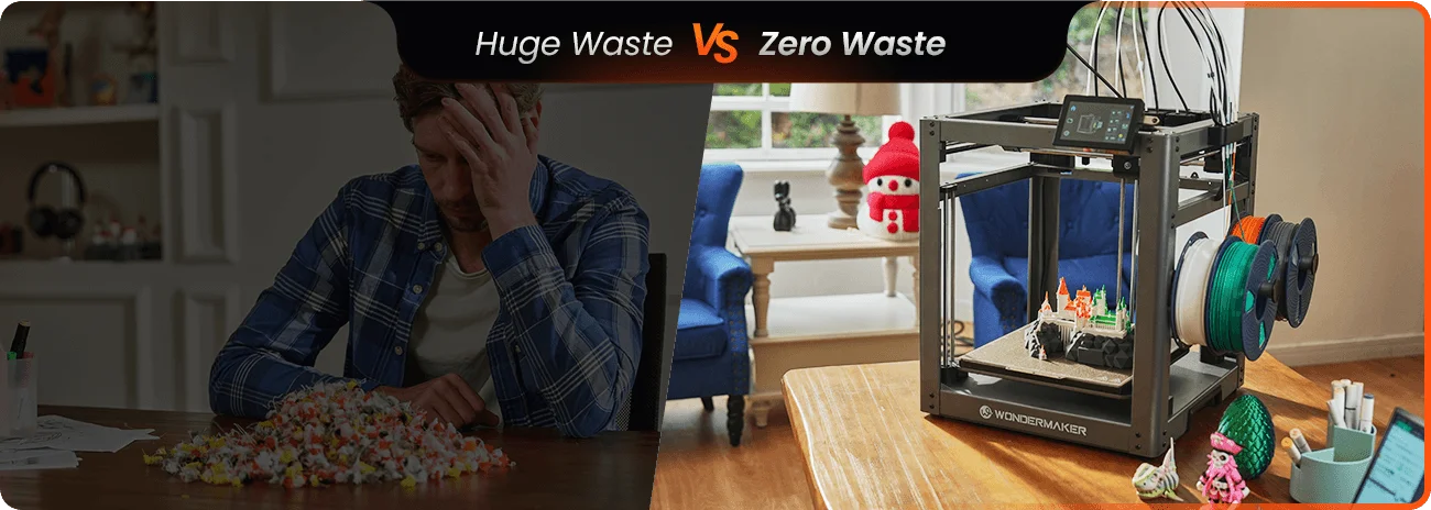 Comparison between 'Huge Waste' and 'Zero Waste' lifestyles with a 3D printer and trash on a table.