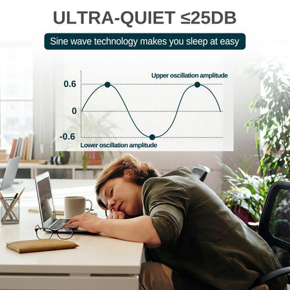 XPERTMATIC 25W DC Aquarium Pump, 925 GPH Variable Speed Fish Tank Pump, 11.5 ft Max Head, Ultra Quiet <25dB, 20-Level Adjustable Flow with 3 Modes, Submersible & Dry-Run Protection