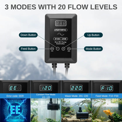 XPERTMATIC 25W DC Aquarium Pump, 925 GPH Variable Speed Fish Tank Pump, 11.5 ft Max Head, Ultra Quiet <25dB, 20-Level Adjustable Flow with 3 Modes, Submersible & Dry-Run Protection