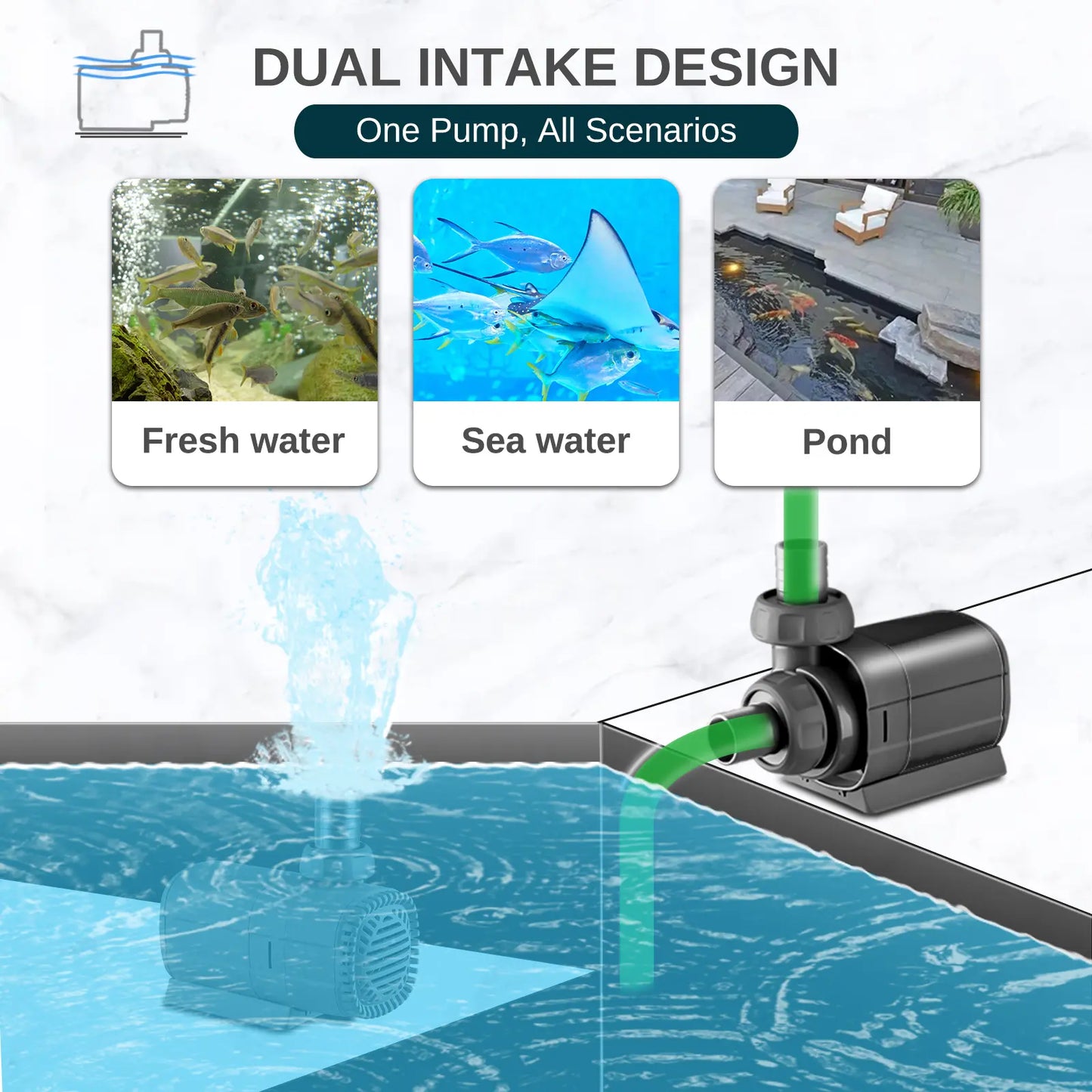 XPERTMATIC 25W DC Aquarium Pump, 925 GPH Variable Speed Fish Tank Pump, 11.5 ft Max Head, Ultra Quiet <25dB, 20-Level Adjustable Flow with 3 Modes, Submersible & Dry-Run Protection