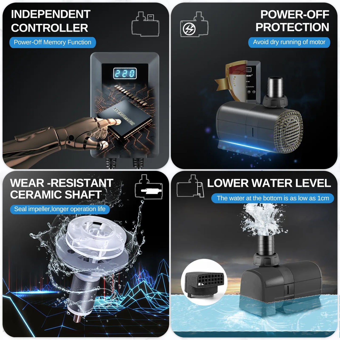 XPERTMATIC 25W DC Aquarium Pump, 925 GPH Variable Speed Fish Tank Pump, 11.5 ft Max Head, Ultra Quiet <25dB, 20-Level Adjustable Flow with 3 Modes, Submersible & Dry-Run Protection