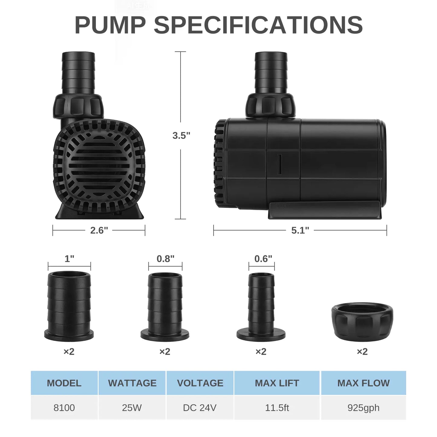 XPERTMATIC 25W DC Aquarium Pump, 925 GPH Variable Speed Fish Tank Pump, 11.5 ft Max Head, Ultra Quiet <25dB, 20-Level Adjustable Flow with 3 Modes, Submersible & Dry-Run Protection