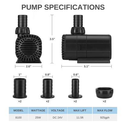 XPERTMATIC 25W DC Aquarium Pump, 925 GPH Variable Speed Fish Tank Pump, 11.5 ft Max Head, Ultra Quiet <25dB, 20-Level Adjustable Flow with 3 Modes, Submersible & Dry-Run Protection