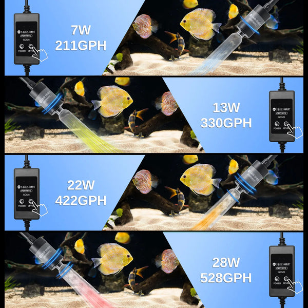 SainSmart 28W Powerful Fish Tank Cleaner, Four-stage Adjustable Effici ...