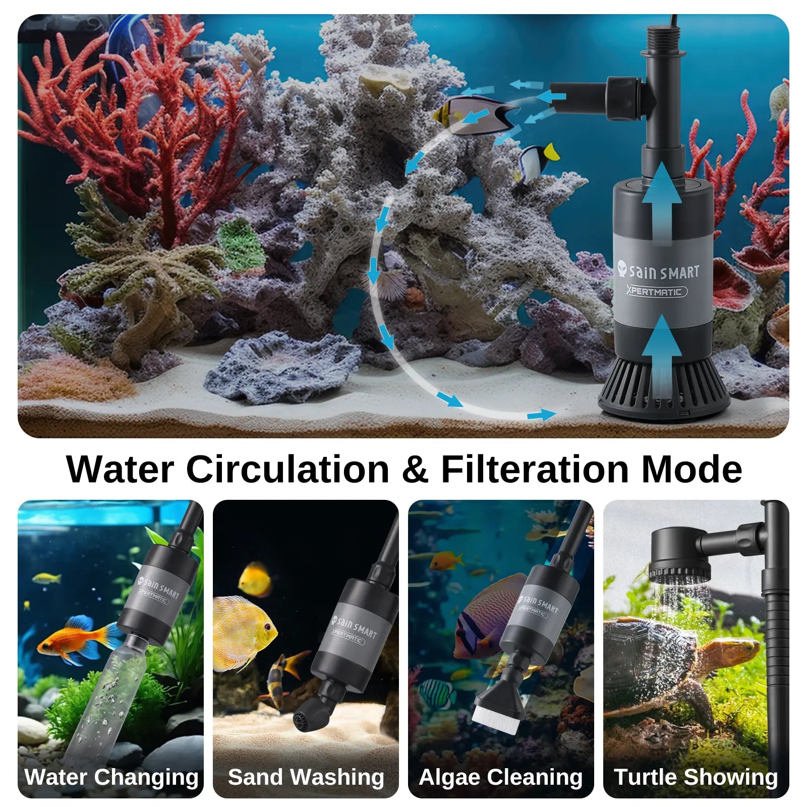 SainSmart 28W Powerful Fish Tank Cleaner, Four-stage Adjustable Effici ...