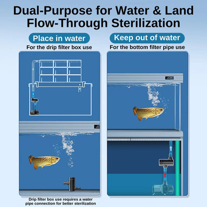XpertMatic Aquarium 10W Clean Light, Mini Submersible Aquarium Light with Timer, Waterproof Cleaning Lamp Greening for 40-80 gallon Fish Tank and Aquariums