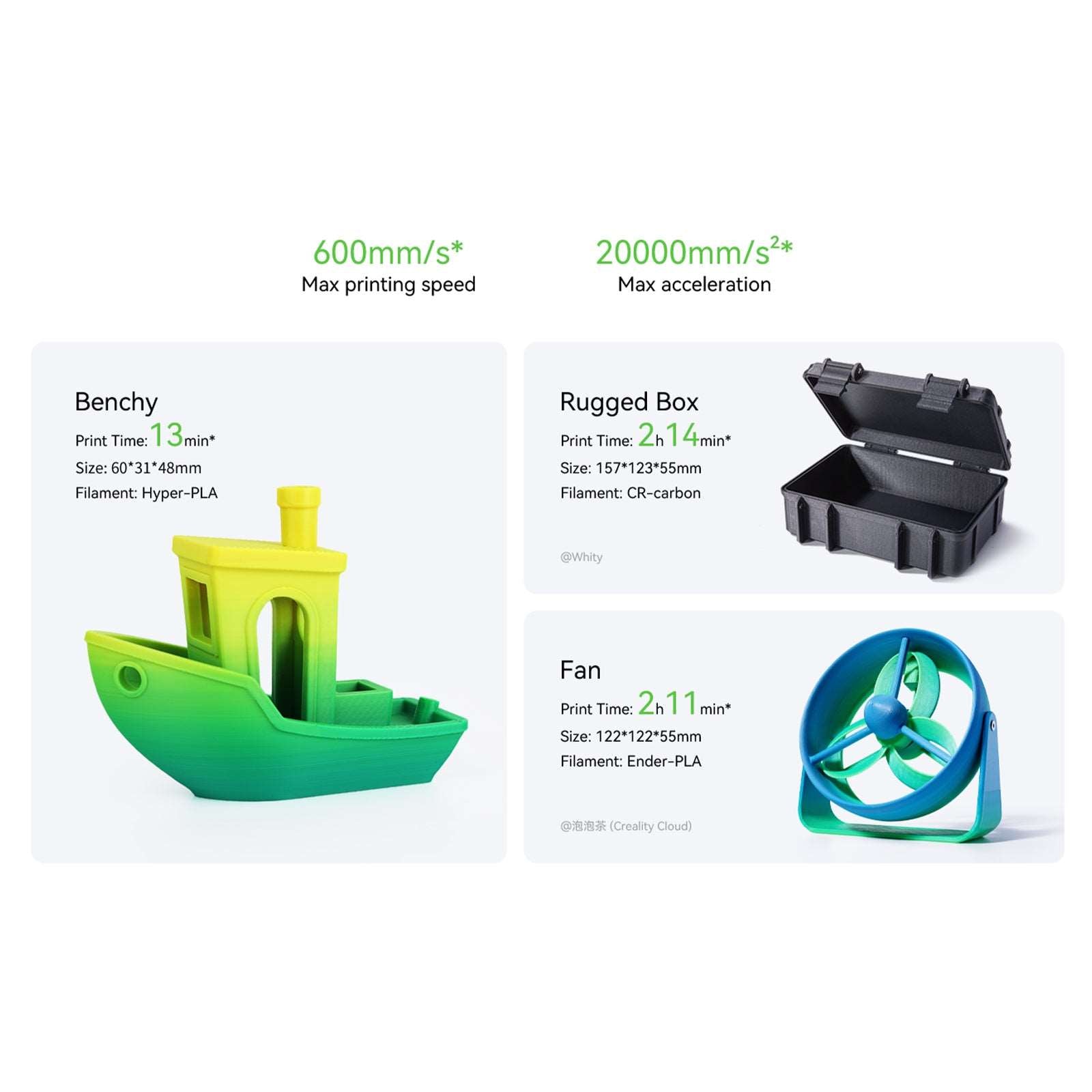 Creality Ender-3 V3 Speedy 600mm/s CoreXZ 3D Printer | SainSmart