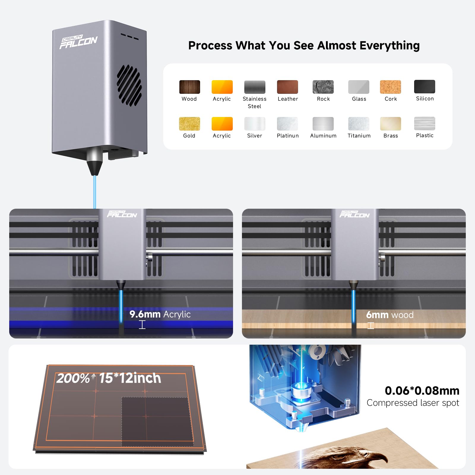 Creality Falcon A1 10W Laser Engraver, Enclosed Laser Cutter with
