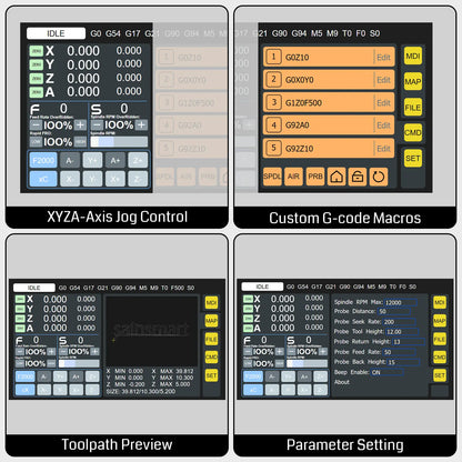 A four-panel technical diagram showing touchscreen CNC controller interfaces labeled 'XYZ-Axis Jog Control', 'Custom G-code Macros', 'Toolpath Preview', and 'Parameter Setting'.