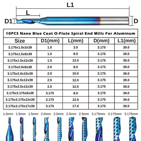 OS10B, 1/8" Shank,  Carbide Spiral O Flute (Single Flute) End Mill CNC Router Bits, 10Pcs, 91.5 Higher HRA Nano Blue Coat, Perfect for Metal Carving