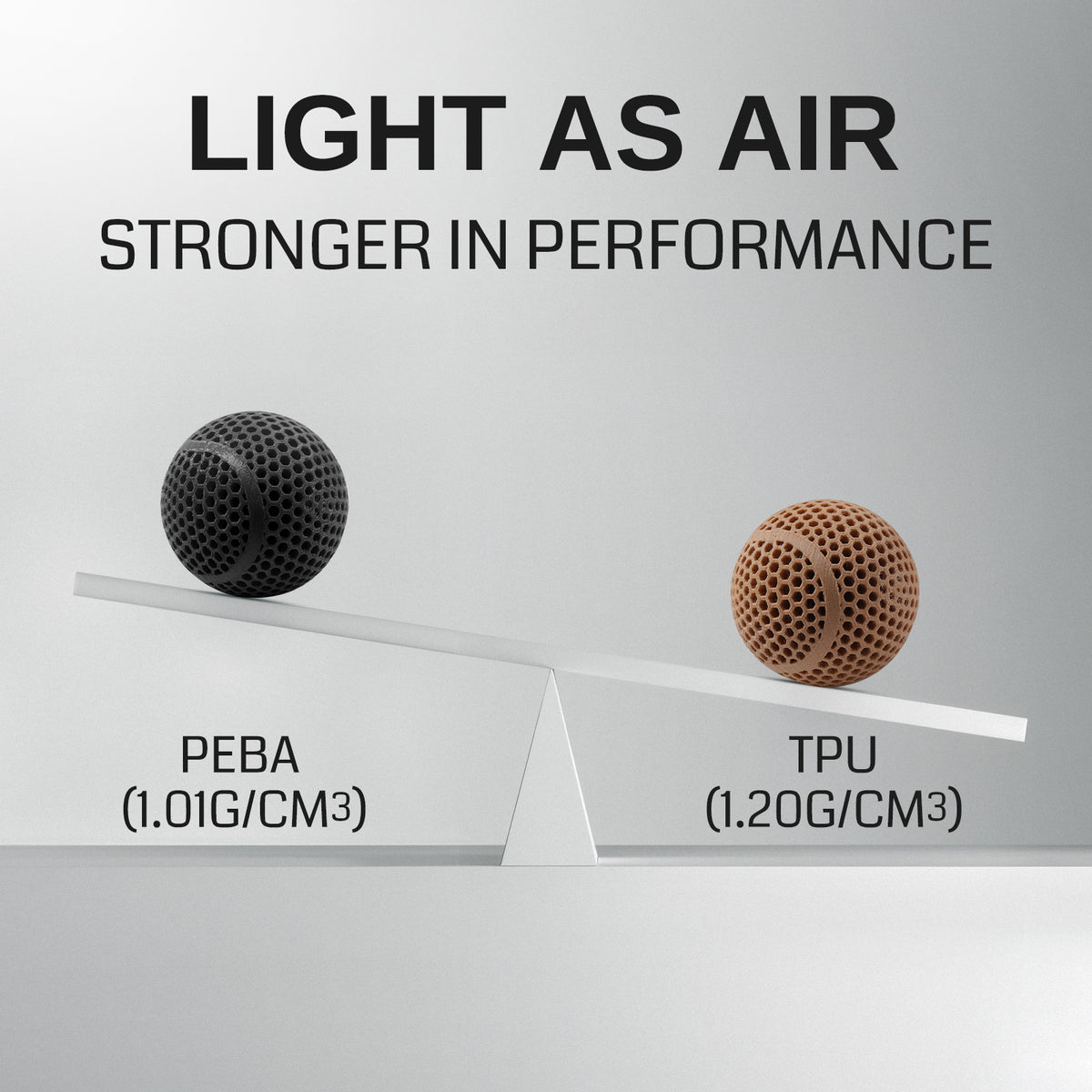 PEBA 3D Printing Filament | High Rebound | Nylon-Based | 1.75mm 1KG ...