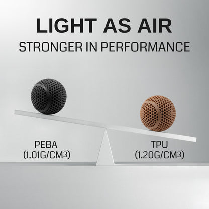 PEBA Filament Flexible High Rebound, 1.75mm 90A 1KG, Super TPU with 78% High Rebound, 20% Lighter & 2X Faster Printing, Nylon-Based Strength, Adjustable Flexibility