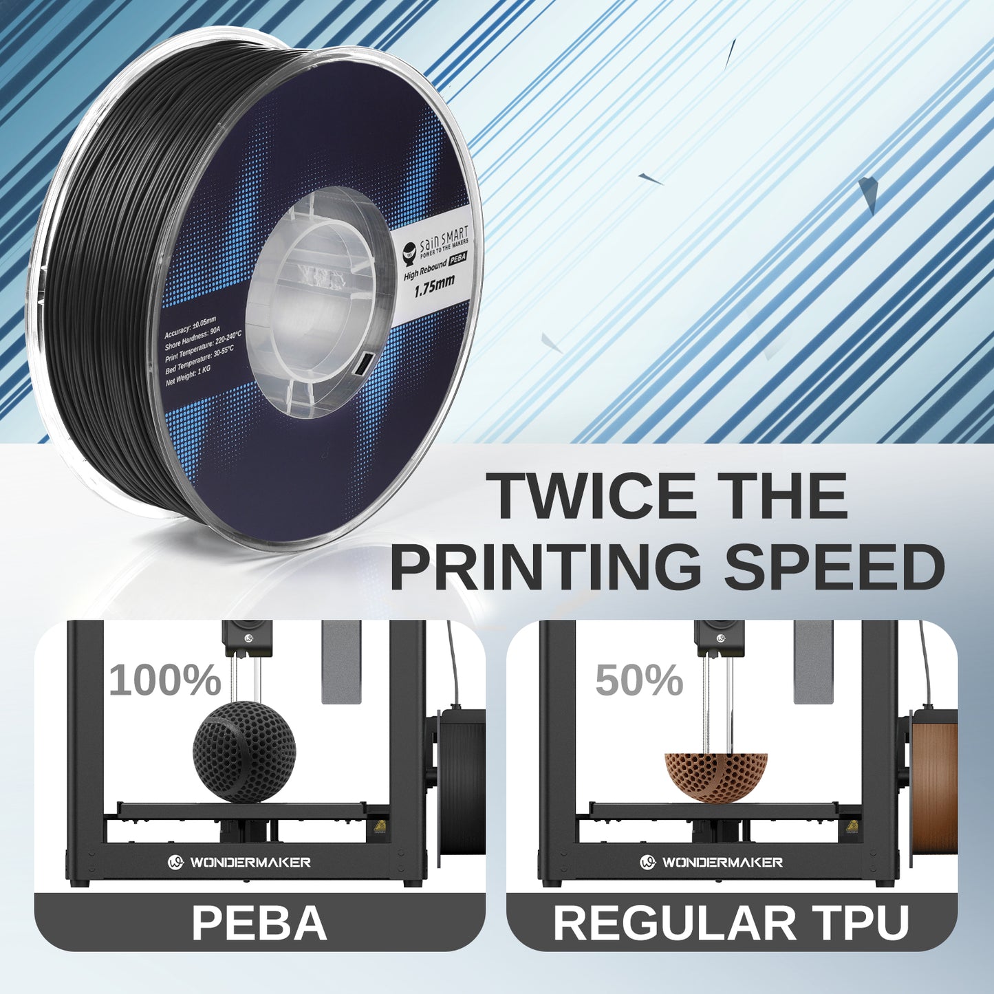 PEBA Filament Flexible High Rebound, 1.75mm 90A 1KG, Super TPU with 78% High Rebound, 20% Lighter & 2X Faster Printing, Nylon-Based Strength, Adjustable Flexibility